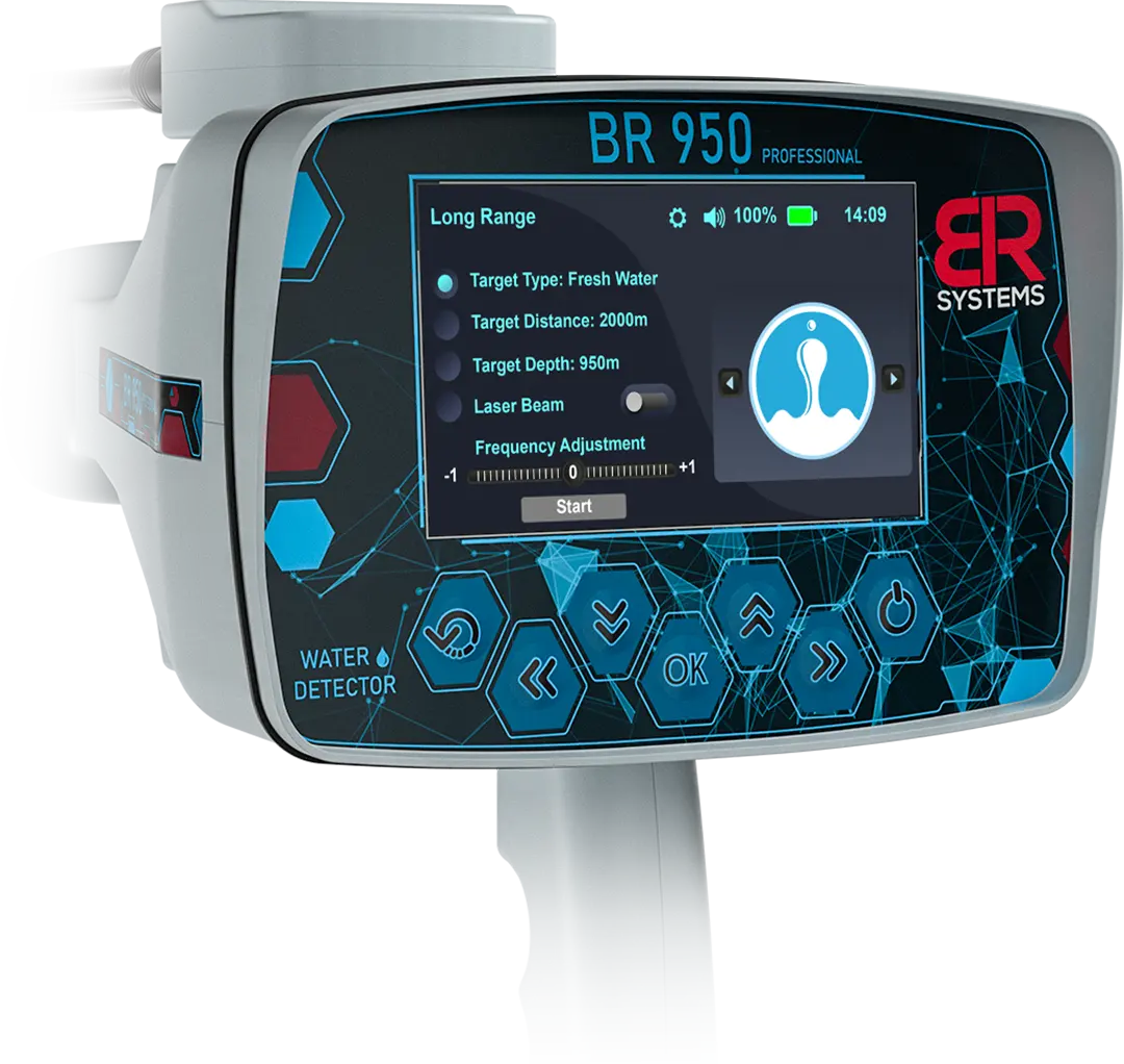 BR950PRO-S2