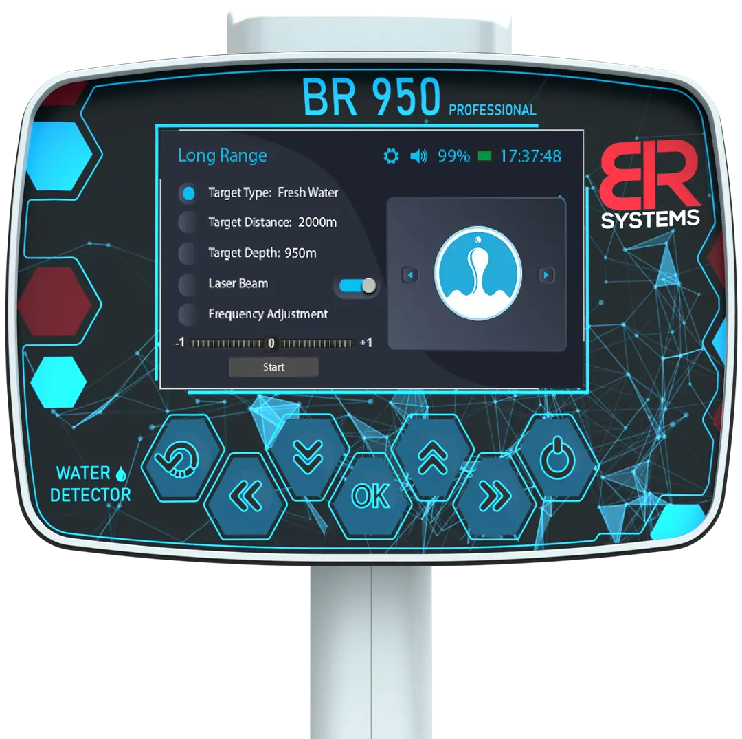 BR950_systems_screen